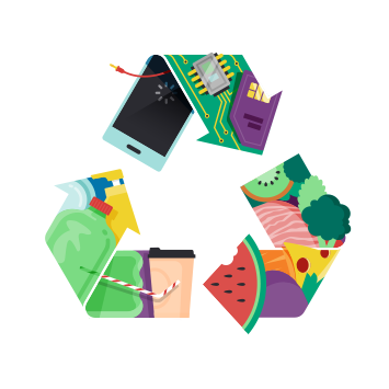 Goal 12—Ensure sustainable consumption and production patterns